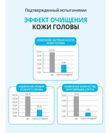 Atomy ATOMI SKALPKAAR Hair Set - Buy Online on GoSupps.com