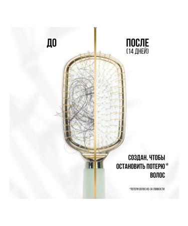 PANTENE Shampoo with the effect of serum 250ml - Buy Online on GoSupps.com