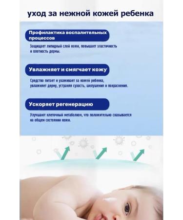 AHAZ Moisturizing baby cream with milk protein - Buy Online on GoSupps.com