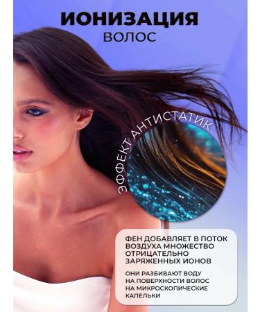 BELURSUS Hair hair dryer 5B1 with ionization - Buy Online on GoSupps.com