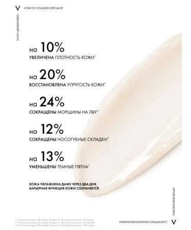 VICHY Liftactiv collagen specialist wrinkles cream - Buy Online on GoSupps.com