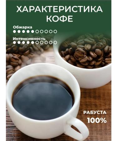 Ararat Product Coffee ground # 1 Middle roasting 3 pcs 500 g - Buy Online on GoSupps.com