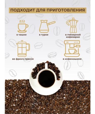 Ararat Product Coffee ground # 1 Middle roasting 3 pcs 500 g - Buy Online on GoSupps.com