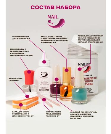NAILspa Set for manicure and nail care - Buy Online on GoSupps.com