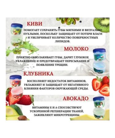 Beauty Box A set of nutrient balms for the lips 4 pcs New Year's - Buy Online on GoSupps.com