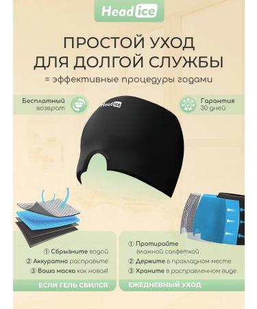 Head Ice Set of masks lifting 2 pcs for face and eyes from wrinkles and edema - Buy Online on GoSupps.com