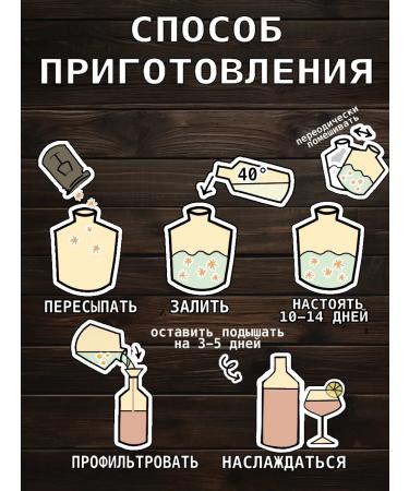 Strong drinks for men Set for tincture of moonshine "Karamelian whiskey" - Buy Online on GoSupps.com