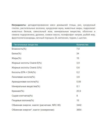 ROYAL CANIN Hairball hair lumps food for cats from hair lumps. - Buy Online on GoSupps.com