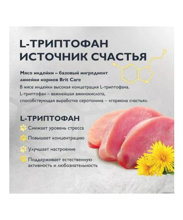 Brit Care Dry food with turkey for sterilized cats - Buy Online on GoSupps.com