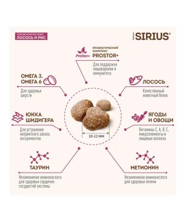 SIRIUS Dry food for cats salmon and rice 400g - Buy Online on GoSupps.com