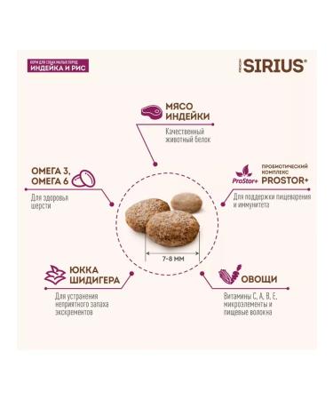 SIRIUS for small breeds turkey and rice 10kg - Buy Online on GoSupps.com
