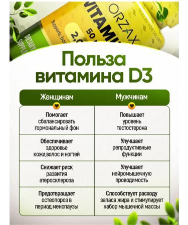 Orzax Vitamin D3 5.000 IU - Buy Online on GoSupps.com