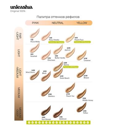 UNLEASHIA Cartridge Refil Kushon Facial Korea 14n - Buy Online on GoSupps.com
