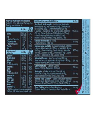 Scitec Nutrition Hot Blood Hardcore 700 gram - Buy Online on GoSupps.com