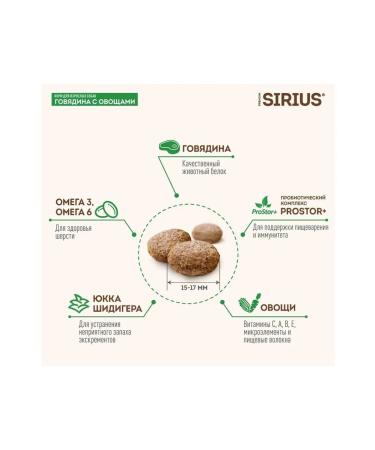 Sirius Dry food for dogs shit 2kg - Buy Online on GoSupps.com
