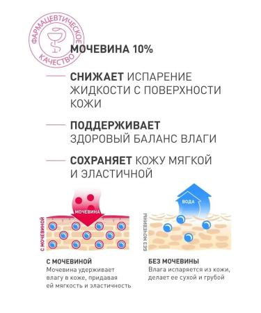 RETINOIDS Body cream moisturizing urea 10% - Buy Online on GoSupps.com