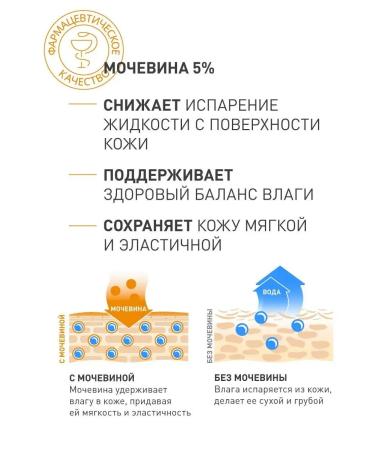 RETINOIDS Children's cream moisturizer urea 5% - Buy Online on GoSupps.com