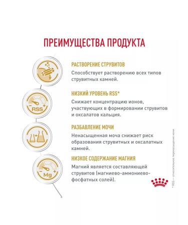 ROYAL CANIN Dry food for dogs Urinary S o urolithiasis 13 kg - Buy Online on GoSupps.com