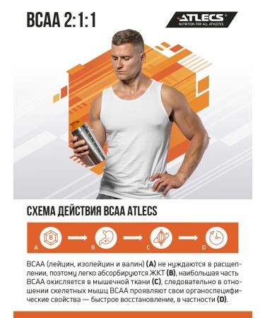 Atlecs BCAA powder orange 250g. amino acids - Buy Online on GoSupps.com