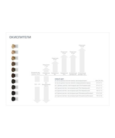 Berrywell 4-00 Average brown intensive natural - Buy Online on GoSupps.com