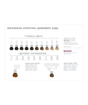 Berrywell 4-00 Average brown intensive natural - Buy Online on GoSupps.com