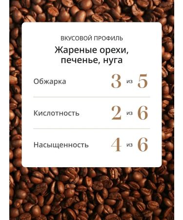 Delonghi Coffee in House Espresso Blend 1 kg - Buy Online on GoSupps.com