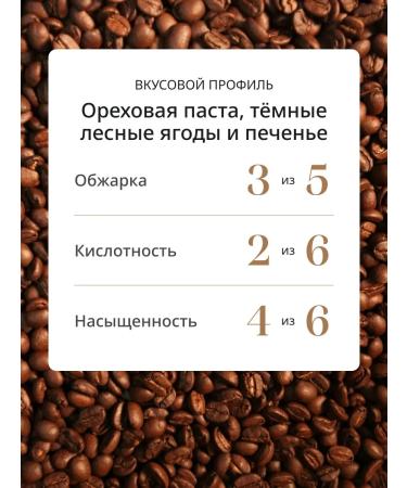 Delonghi Coffee in grains American Blend 1 kg - Buy Online on GoSupps.com