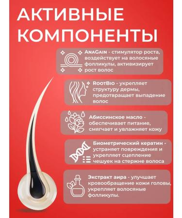 Alerana Aleran Balzam bio keratin Restoration of 200 ml - Buy Online on GoSupps.com