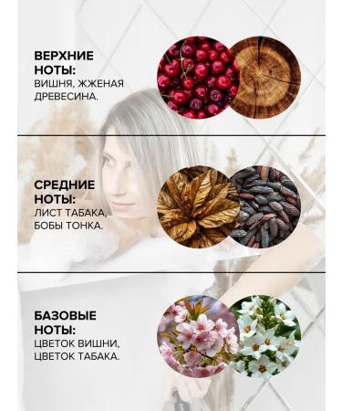 The Bunt Selective Body and hands cream tobacco cherry - Buy Online on GoSupps.com