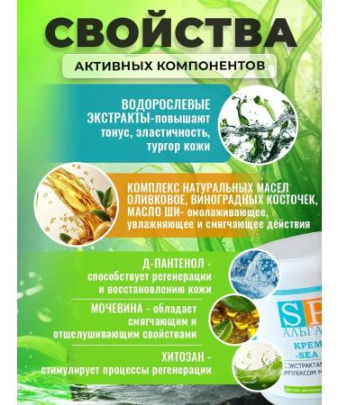 Alganika Anti-cellulite cream gel Sea Foam 250 ml - Buy Online on GoSupps.com