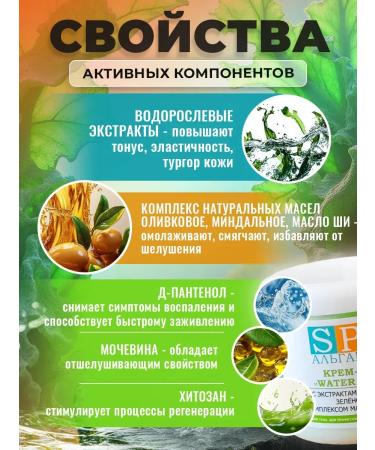 Alganika Anti-cellulite cream gel Water Grass 250 ml - Buy Online on GoSupps.com