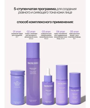 SmoRodina Cosmetic set with microbiomas - Buy Online on GoSupps.com