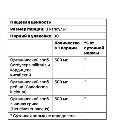 iherb Mushroomode mushroom mixture hedgehog cordyceps reish - Buy Online on GoSupps.com