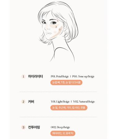 tfit Amino Acid Complex Y02 Tonal Face Cream - Buy Online on GoSupps.com