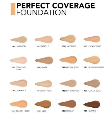 Flormar Tonal face cream - Buy Online on GoSupps.com