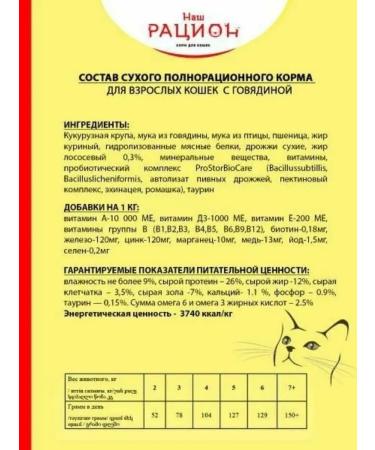 OUR DIET Dry food for cats with beef 10 kg - Buy Online on GoSupps.com