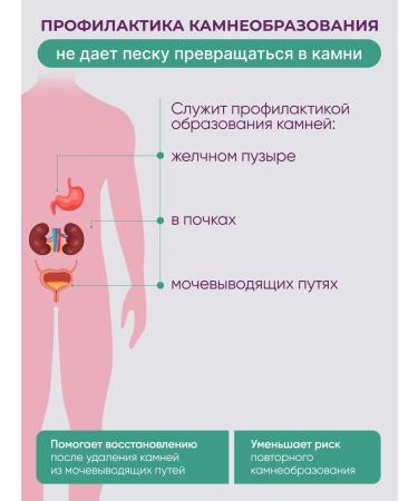 Bioeffectives Pinabin Diuretics for kidney disease - Buy Online on GoSupps.com