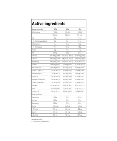 Trec Nutrition ISOTONIC SPORT 1000g Lemon Energy Isotonic - Buy Online on GoSupps.com