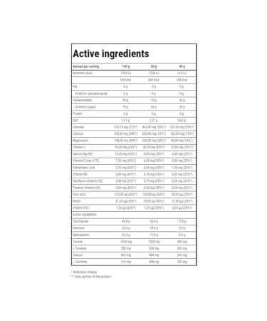 Trec Nutrition Energy isotonic ISOTONIC SPORT 1000g watermelon - Buy Online on GoSupps.com