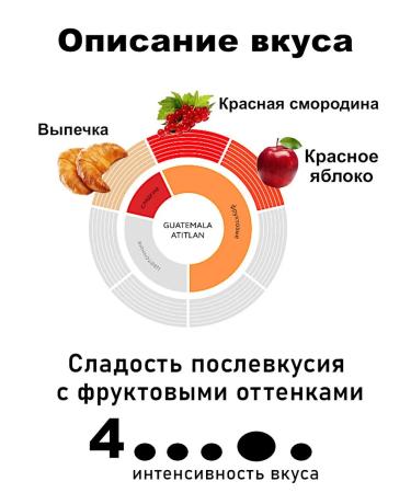 JARDIN Coffee soluble sublimated Guatemala Atitlan 8x150g - Buy Online on GoSupps.com