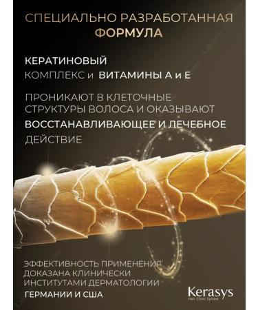 KeraSys Hevatic shampoo set and air conditioning 600x2 - Buy Online on GoSupps.com