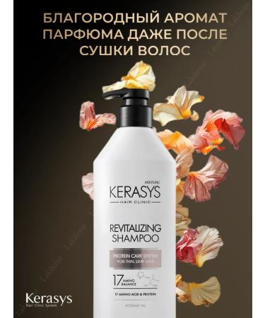 KeraSys Hevatic shampoo set and air conditioning 600x2 - Buy Online on GoSupps.com