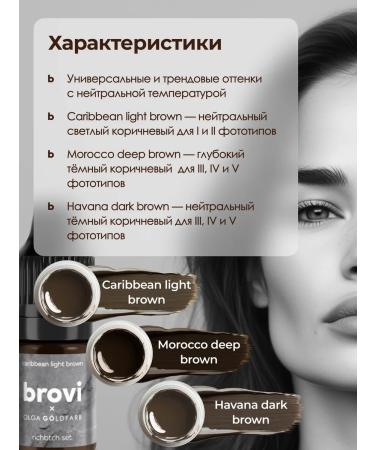Eyebrows Permanent Makeup Set for Brovi Richbtch Set Brovi Permanent - Buy Online on GoSupps.com