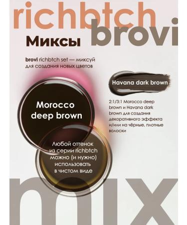 Eyebrows Permanent Makeup Set for Brovi Richbtch Set Brovi Permanent - Buy Online on GoSupps.com