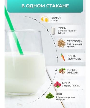 LateMa Mixture of children's latemo immunum 25 pcs - Buy Online on GoSupps.com