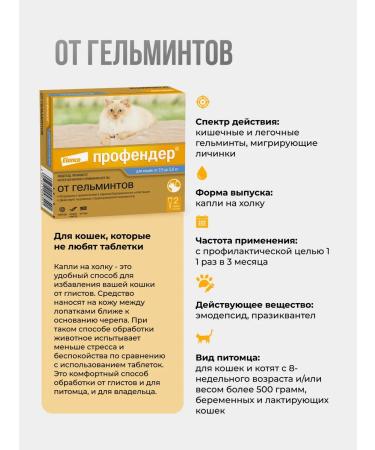 Elanco Profender from helminths for cats weighing 2.5 to 5.0 kg - Buy Online on GoSupps.com