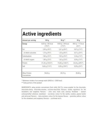 Trec Nutrition Wastein Protein Protein Protein 1pcs 30g strawberries - Buy Online on GoSupps.com