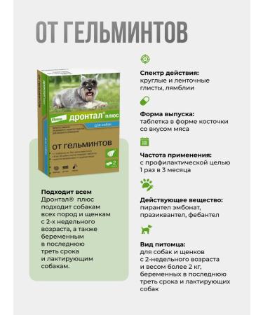 Elanco Drontal Plus from helminths with the taste of meat 2 tablets. 50 mg - Buy Online on GoSupps.com