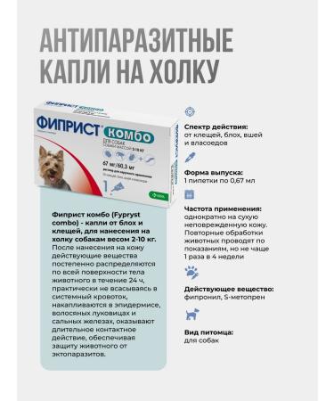 KRKA Phiprist Combo solution for external use 1x0.67 ml - Buy Online on GoSupps.com