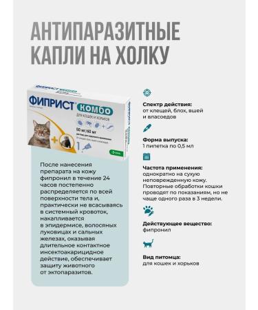 KRKA Phiprist Combo solution for external use 1x0.5 ml - Buy Online on GoSupps.com